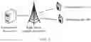 Fig. 02 - PAGING METHOD, DEVICE, AND STORAGE MEDIUM