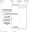 Fig. 03 - PAGING METHOD, DEVICE, AND STORAGE MEDIUM
