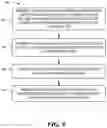 Fig. 10 - Group common-physical downlink control channel (GC-PDCCH) for triggering feedback for multimedia broadcast multicast service (MBMS) group common-physical data shared channels (GC-PDSCHs)