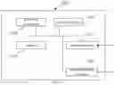 Fig. 08 - Resource determination method and device