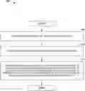 Fig. 01 - Method and apparatus for generating device-to-device sidelink HARQ-ACK in a wireless communication system
