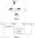 Fig. 05 - Methods for resource processing and devices