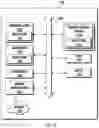 Fig. 16 - Supporting multi-signal source communications in a distributed communications system