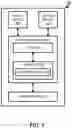 Fig. 04 - METHOD AND APPARATUS OF BEAM DETERMINATION IN A WIRELESS COMMUNICATION SYSTEM