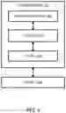 Fig. 05 - METHOD AND APPARATUS OF BEAM DETERMINATION IN A WIRELESS COMMUNICATION SYSTEM