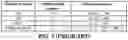 Fig. 06 - METHOD AND APPARATUS OF BEAM DETERMINATION IN A WIRELESS COMMUNICATION SYSTEM