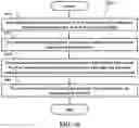 Fig. 17 - METHOD AND APPARATUS OF BEAM DETERMINATION IN A WIRELESS COMMUNICATION SYSTEM