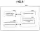 Fig. 06 - Communication device, communication method, and recording medium