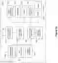 Fig. 16 - Resource configuration schemes for an integrated access and backhaul distributed unit