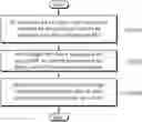 Fig. 01 - Method and device for transmitting data in wireless LAN system