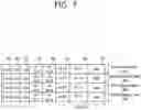 Fig. 08 - Method and device for transmitting data in wireless LAN system