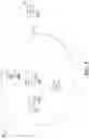 Fig. 06 - Power control for beacon and echo procedure for channel state information measurement in sidelink networks