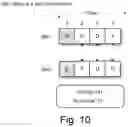 Fig. 07 - Inter-node coordination for cross-link interference management