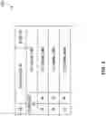 Fig. 03 - Physical downlink control channel with multi-transmission reception points (TRPs)