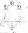 Fig. 02 - Method for Reliable Transmission of Early Mobile-Terminated Data