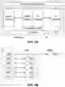 Fig. 03 - Method for Reliable Transmission of Early Mobile-Terminated Data