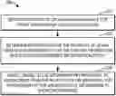 Fig. 01 - Communication of uplink control information