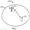 Fig. 02 - Communication of uplink control information