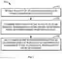 Fig. 03 - Communication of uplink control information