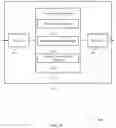 Fig. 09 - DYNAMIC FULL DUPLEX COMMUNICATION