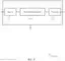 Fig. 12 - DYNAMIC FULL DUPLEX COMMUNICATION