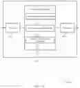 Fig. 13 - DYNAMIC FULL DUPLEX COMMUNICATION