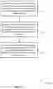 Fig. 16 - DYNAMIC FULL DUPLEX COMMUNICATION