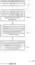 Fig. 19 - DYNAMIC FULL DUPLEX COMMUNICATION