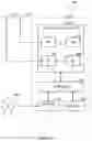 Fig. 09 - Base station-side and user equipment-side apparatuses and methods, and wireless communication system