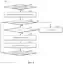 Fig. 04 - Bandwidth part switching due to LBT failure