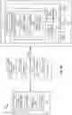 Fig. 10 - Category 2 (CAT2) listen-before-transmit (LBT) operations for wireless communications