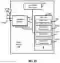 Fig. 14 - Category 2 (CAT2) listen-before-transmit (LBT) operations for wireless communications