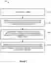 Fig. 08 - System and method for reducing delays of timer-based transmissions on a shared carrier