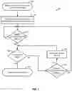 Fig. 06 - Category 4 (CAT4) listen-before-transmit (LBT) operations for wireless communications