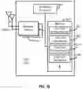 Fig. 13 - Category 4 (CAT4) listen-before-transmit (LBT) operations for wireless communications