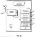 Fig. 14 - Category 4 (CAT4) listen-before-transmit (LBT) operations for wireless communications