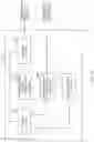 Fig. 15 - USER TERMINAL AND RADIO COMMUNICATION METHOD