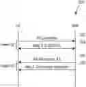 Fig. 01 - Two-step random access procedure