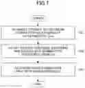 Fig. 07 - NETWORK NODE