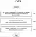 Fig. 09 - NETWORK NODE