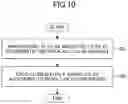 Fig. 10 - NETWORK NODE