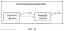Fig. 05 - Wireless communication method, terminal device, and network device