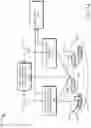Fig. 02 - Systems and methods to converge a mobile network operator (MNO) with a multiple-system operator (MSO)