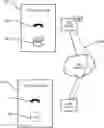 Fig. 01 - Reestablishment control for dropped calls