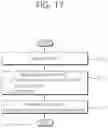 Fig. 18 - Recovery from deadlock after MCG failure report