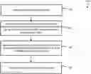 Fig. 01 - APPARATUS AND METHOD FOR ENHANCED BEAM RECOVERY