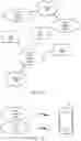 Fig. 02 - Emergency Communication Routing for Non-cellular Coverage