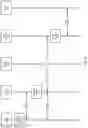 Fig. 10 - Emergency Communication Routing for Non-cellular Coverage