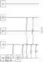 Fig. 11 - Emergency Communication Routing for Non-cellular Coverage