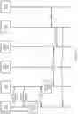 Fig. 13 - Emergency Communication Routing for Non-cellular Coverage